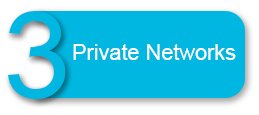 Private Networks nitrocom Telecommunications solutions